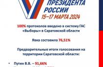 Саратовский облизбирком завершил подсчет голосов